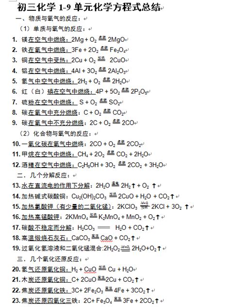 铜转化图及方程式,镁的转化图方程式,铜的化合物转化图_大山谷图库