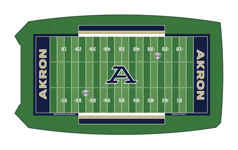 The University of Akron Zips Unveiled their new Primary and Secondary ...