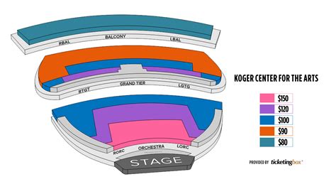 Columbia Koger Center for the Arts Seating Chart