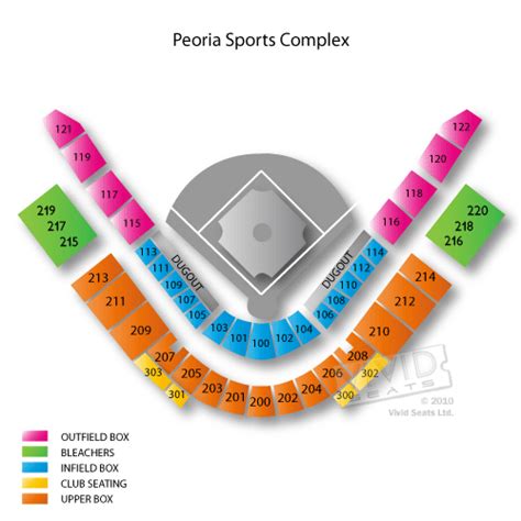 Peoria Sports Complex Tickets – Peoria Sports Complex Information – Peoria Sports Complex ...