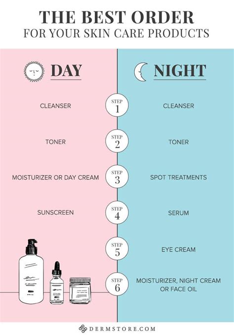 30 Easy Skincare Tips You'll Wish You'd Known About Sooner