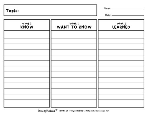 KWL Chart Template | Kwl chart, Kwl, Reading lesson plans