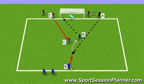 Football/Soccer: 2013-09-26: Shooting Practice (MTFC U10) (Technical: Shooting, Academy Sessions)