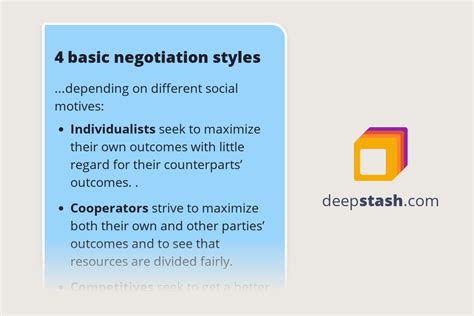 4 basic negotiation styles - Deepstash