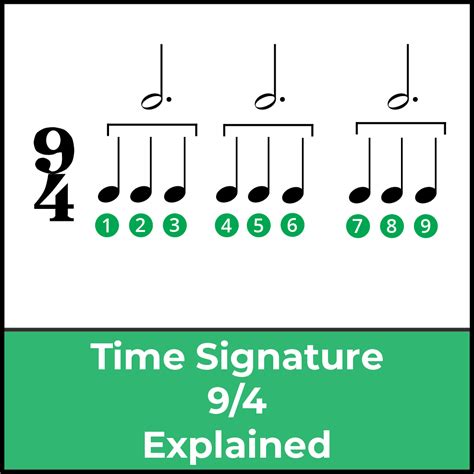 Time Signature 9/4 Explained - Jade Bultitude