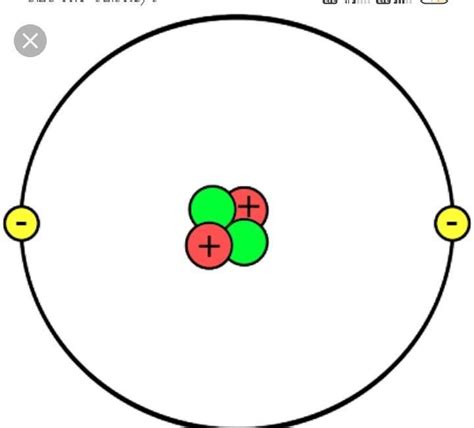 Draw the atomic structure of helium atom. - Brainly.in