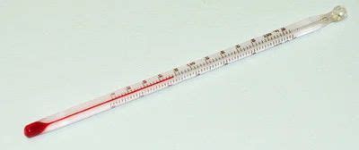 Glass Alcohol Thermometer at best price in Medak by Nsil Lab Glass ...