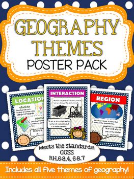 Five Themes of Geography Poster Pack by Ms K in the Middle | TPT