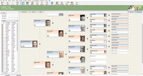 The Jackson Family Tree