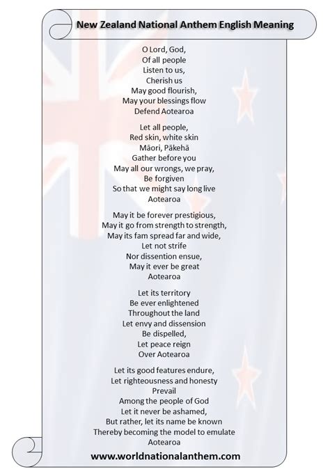 New Zealand National Anthem English Meaning – World National Anthem ...