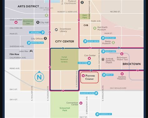 Paycom Center Parking Prices & Tips [Complete Guide]