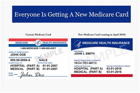 Everyone Is Getting A New Medicare Card - Legacy Health Insurance