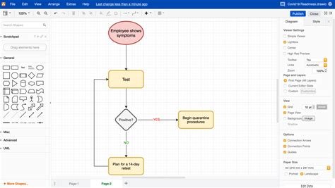 How draw.io diagrams help you tackle the challenges of Covid-19