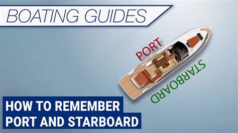 How To Remember Port And Starboard Directions On A Ship