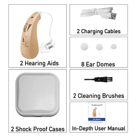 BTE Rechargeable Hearing Aids (Pair Of 2) – The Hearing Co.