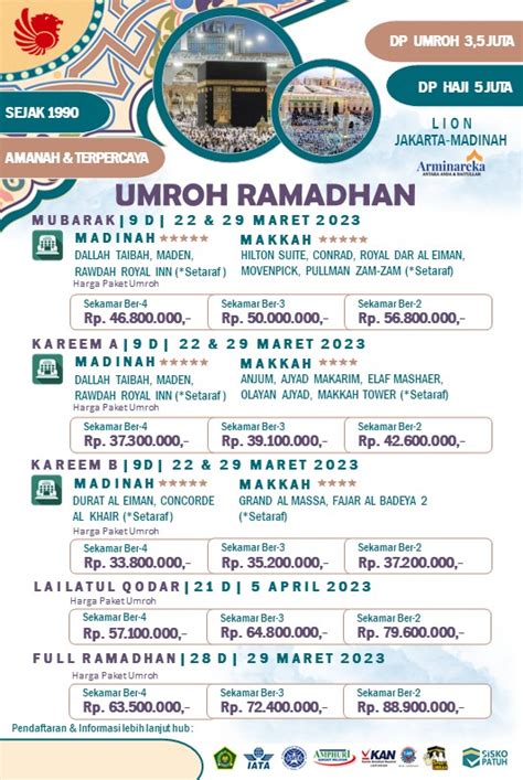 TRAVEL ARMINAREKA PERDANA – TRAVEL UMROH & HAJI PLUS