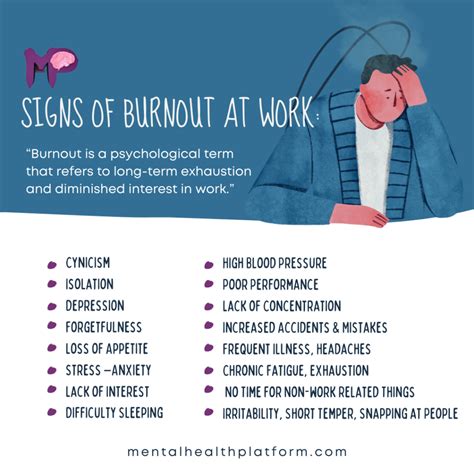 Signs of Burnout at Work | Mental Perspective