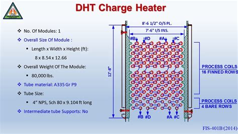 Convection Section Upgrades — Furnace Improvements Services Inc.