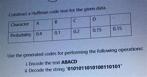 [Solved] Construct a Huffman code tree for the given data. Character A B C D... | Course Hero