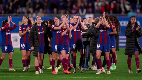 Women's Champions League tactical analysis: Barcelona 3-1 Brann | UEFA ...