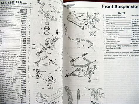 Jaguar Parts Catalog - Catawiki