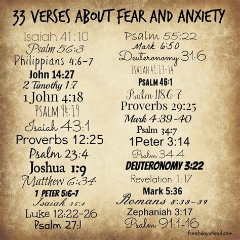 Fear Not! 33 Verses about Fear and Anxiety to Remind Us God is in Control