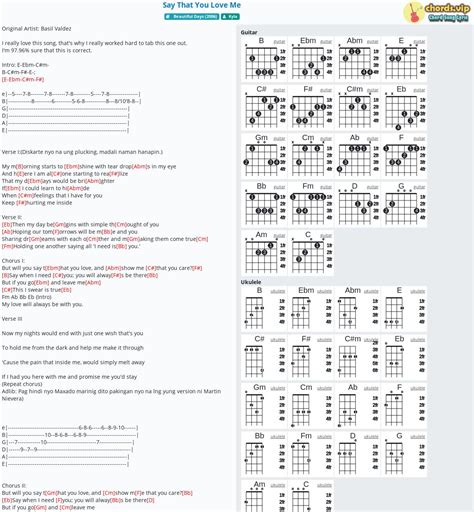 Chord: Say That You Love Me - tab, song lyric, sheet, guitar, ukulele | chords.vip