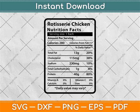 Rotisserie Chicken Nutrition Facts Svg Png Dxf Digital Cutting File – artprintfile