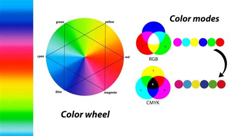 What Color Do Red and Blue Make When Mixed? | Color Meanings