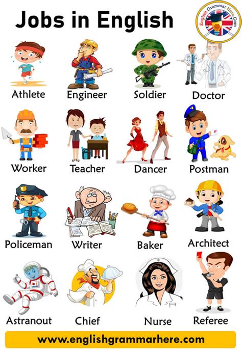 Jobs Occupations Names 2 English Study Occupation Job - Bank2home.com