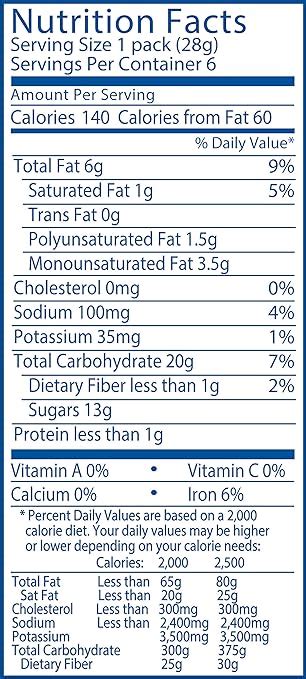 Oreo Nutrition Facts 6 Pack | Besto Blog