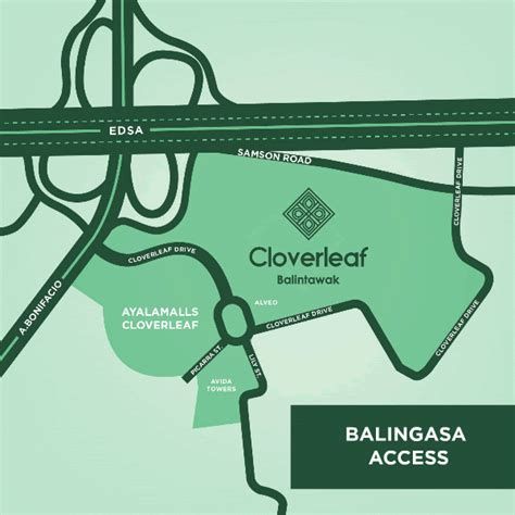 Location - Cloverleaf