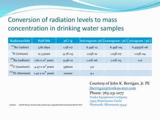 Berrigan P Ci To Mass Concentration In Drinking Water Samples | PPT