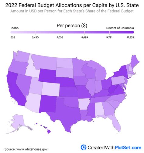 U.S. Federal Budget Allocations per Capita in The Last Year : r/MapPorn