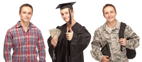 Military Scholarships | Get US Scholarships