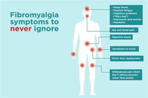 Experts reveal the real truth:What happens if fibromyalgia is left ...