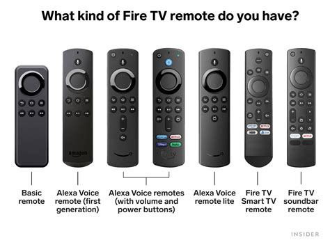 How to reset your Amazon Firestick's remote and fix connection issues