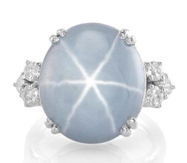 Star Sapphires | Learning How To Judge Quality In Star Sapphires