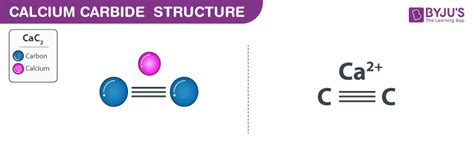 Corrected Calcium Equation - Tessshebaylo