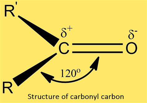 Aldehydes and Ketones: Structure, Nomenclature, and Physical properties ...