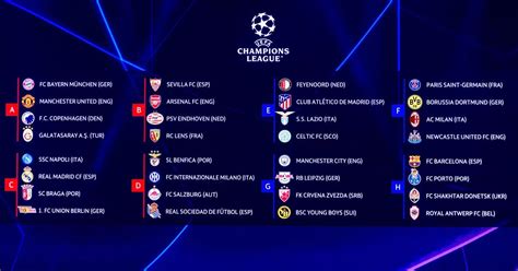 UEFA Champions League group stage draw recap as Newcastle handed tough ...