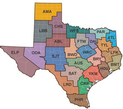 District / County Statistics (DISCOS)