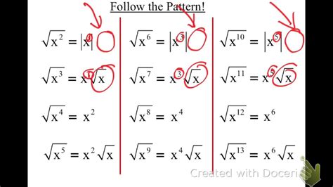 11.2 Simplify Square Roots involving variables - YouTube