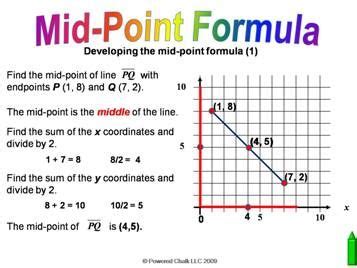 Use of midpoint formula: The midpoint formula is used to find the accurate Value between the two ...