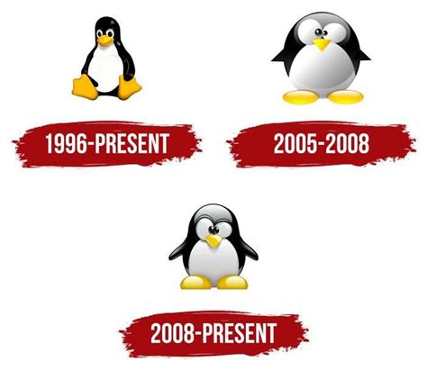 Linux Logo, symbol, meaning, history, PNG, brand