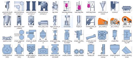 AggreGate SCADA/HMI Symbol Library