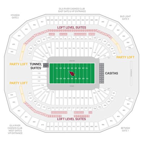 Arizona Cardinals Suite Rentals | University of Phoenix Stadium | Suite ...