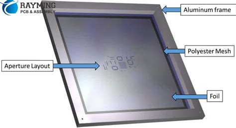 What is SMT stencil