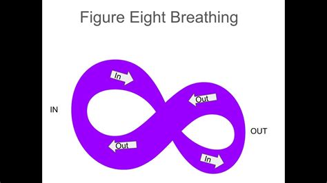 Figure 8 Breathing Printable - prntbl.concejomunicipaldechinu.gov.co