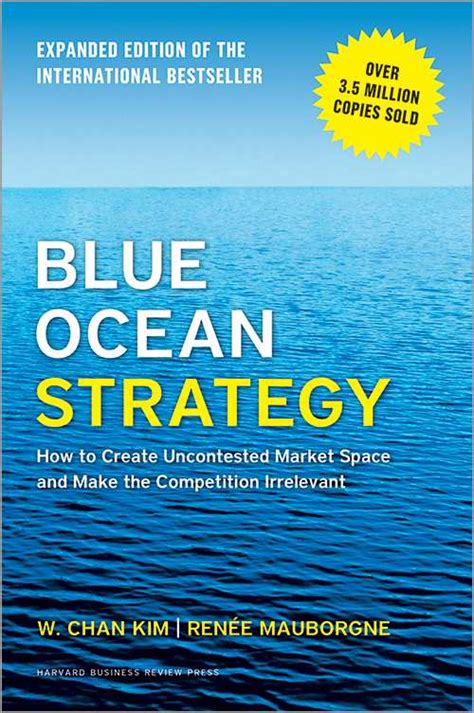 What is a Red Ocean vs. Blue Ocean Strategy - SteveBizBlog